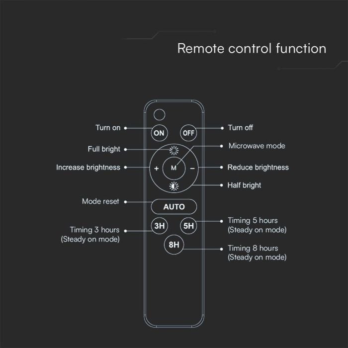 Proyector Solar V-TAC - IP65 Impermeable - Negro - 1000 Lúmenes - 4000K-extra-8.webp