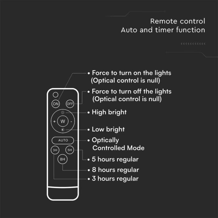 Proyector Solar V-TAC - IP65 Impermeable - Cuerpo Negro - 400 Lumens - 4000K-extra-7.webp