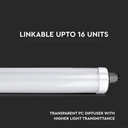LED Pantalla estanca - Serie G - IP65 Waterproof - 18W- 2160 Lumens - 6500K-extra-4.webp