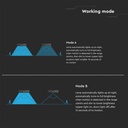 Aplique Solar Sensor V-TAC - IP65 Impermeable - Cuerpo Negro - 3W - 350 Lumens - 4000K + 3000K - Pack de 4-extra-12.webp