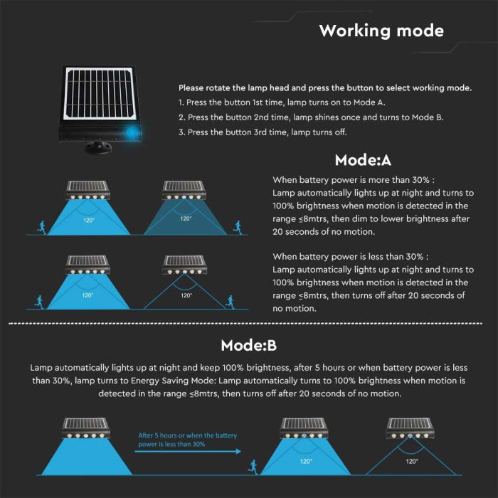 Aplique Solar V-TAC - Impermeable IP65 - 950 Lumens - 3000K-extra-11.webp