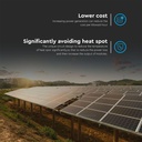 Paneles Solares Mono - Half Cut Cell - IP67 Waterproof - 450W - 2094 x 1038 x 35mm - 31 Pcs/Pallet-extra-9.webp