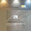 V-TAC LED Down Light - CCT - IP20 - Blanco - 7W - 510 Lumens - 3In1-extra-4.webp