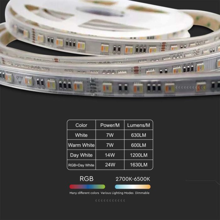 Tira de luz LED V-TAC - IP65 Impermeable - 3IN1+RGB - Precio/1m (5m Rollo)-extra-12.webp